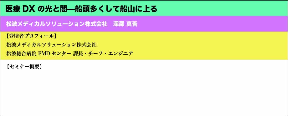 松波メディカルソリューション株式会社